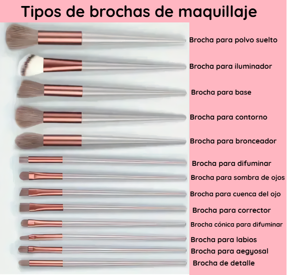 Juego de 13 brochas de maquillaje +2 Mini base para dedos de regalo
